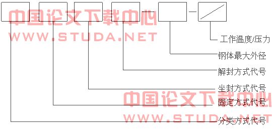 注水工艺技术研究(四)