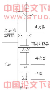 注水工艺技术研究(五)