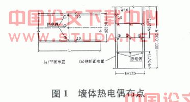 大体积混凝土测温中常见问题探讨