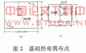 大体积混凝土测温中常见问题探讨