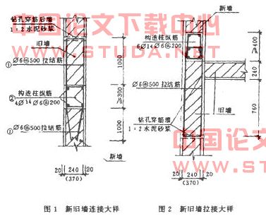 关于住宅改造设计应注意的一些问题