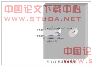 TGP隧道地震反射波预报系统与技术(二)