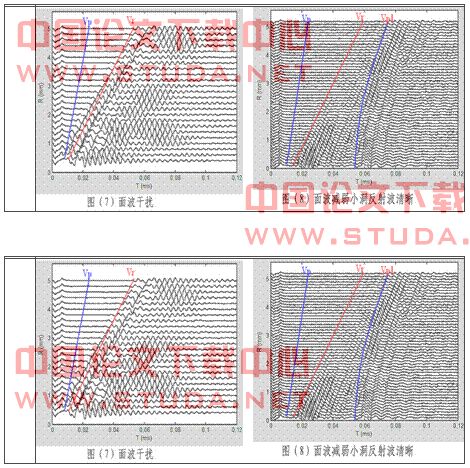TGP隧道地震反射波预报系统与技术(二)