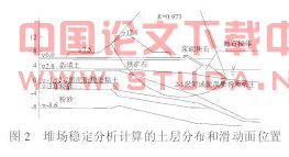 关于港口堆场的失稳滑动原因和治理方案设计