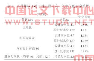 关于港口堆场的失稳滑动原因和治理方案设计