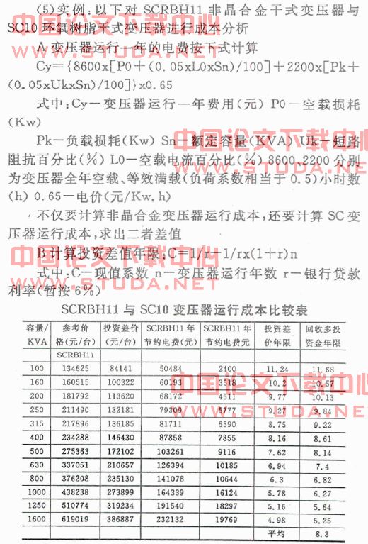 对建筑物节能技术的探讨