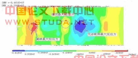 独柱墩中横梁空间及平面电算分析比较
