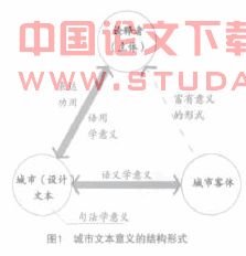 谈城市设计诠释理论的审美结构及其实践途径