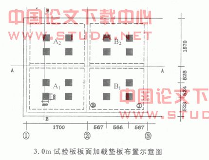 粘结型钢加固钢筋混凝土板试验研究