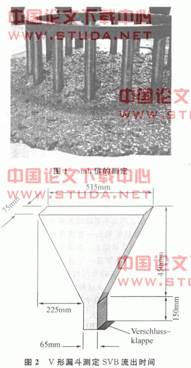 自密实混凝土的性能和检验