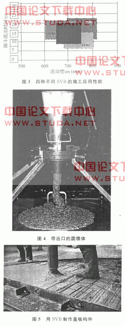 自密实混凝土的性能和检验