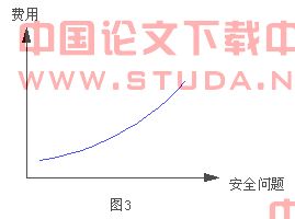 浅谈铁路工程项目成本管理的几点认识