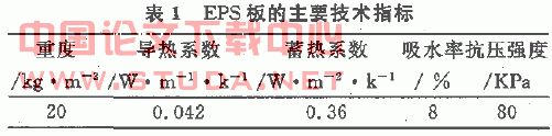建筑外墙外保温技术与建筑节能