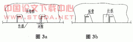 中小型船舶船体结构的缺陷补偿