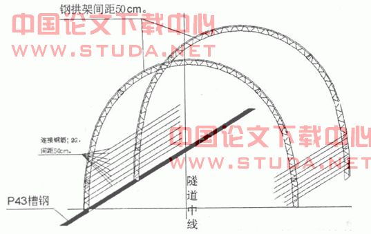 浅谈隧道破碎带施工的几点做法