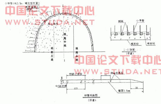 浅谈隧道破碎带施工的几点做法
