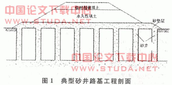 基于砂井处理方法的高速公路软土路基变形规律探究