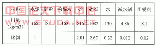 杭州湾跨海大桥工程大体积海工耐久性混凝土裂缝控制措施