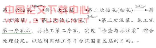 注浆在桥梁水中桩基施工中的应用