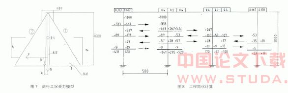 重庆大剧院舞台桁架高空滑移安装施工技术探讨