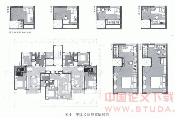 中小户型住宅设计中的“2+X”可变模式探讨