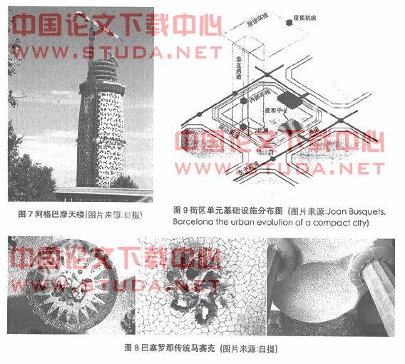 从巴塞罗那波里诺地区的改造实践探析城市的功能重构