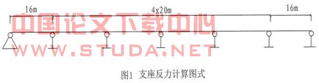 矮千斤顶顶升法更换连续梁桥支座