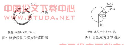 矮千斤顶顶升法更换连续梁桥支座