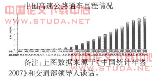 高速公路大修阶段中分带护栏选择的分析