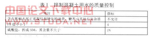 浅谈混凝土材料质量控制