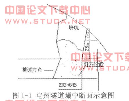 浅谈上海至瑞丽高速公路贵州境三穗至凯里屯州隧道K83+858～+845段通天塌方处理方案