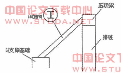 浅谈深基坑对相邻建筑的影响以及防护
