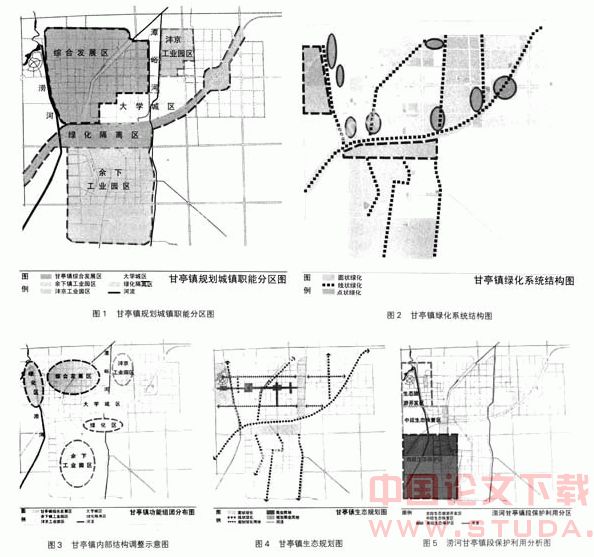 甘亭镇结合河流生态化发展之初探