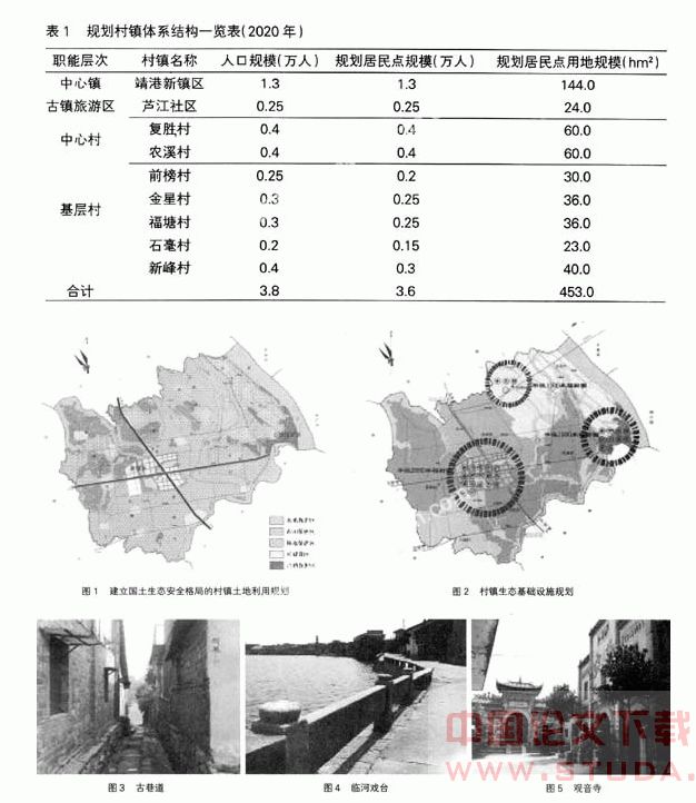 “反规划”理论在平湖地区新农村村镇规划的运用