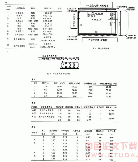 深层水泥搅拌桩-钢花管喷锚复合支护技术在高层建筑深基坑工程中的应用
