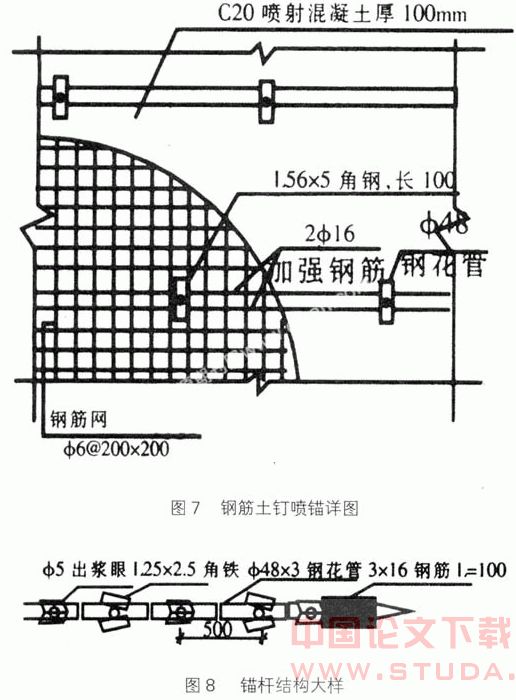 深层水泥搅拌桩-钢花管喷锚复合支护技术在高层建筑深基坑工程中的应用