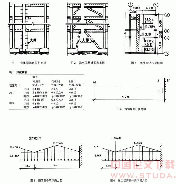 建筑工程后浇带施工中梁、板结构受力变化问题分析及解决措施探讨