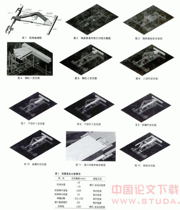 大型转换桁架预拼装工艺