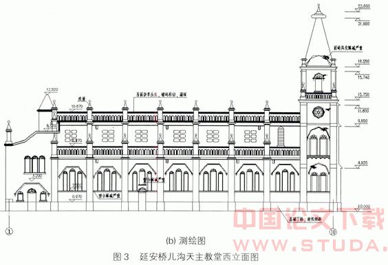 中西文化交融下的延安桥儿沟天主教教堂