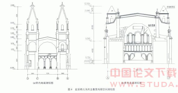 中西文化交融下的延安桥儿沟天主教教堂