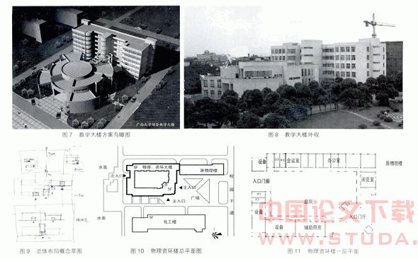 高校教学建筑设计的环境影响要素