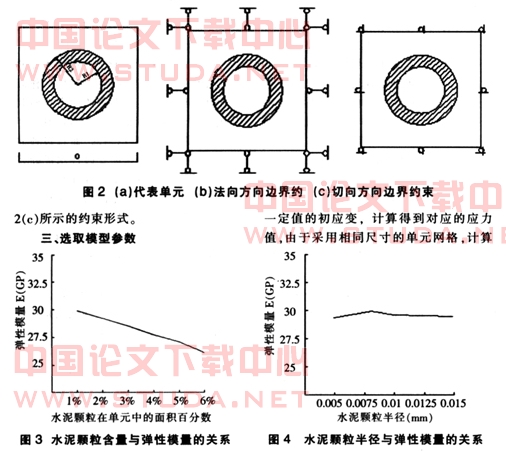 乳化沥青改性水泥砂浆的细观结构数值研究
