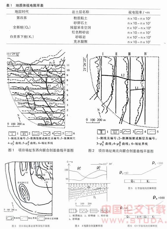 物探方法在工程地质勘查中的应用