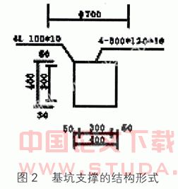 高层建筑基坑支护工程结构设计与施工