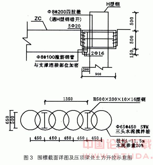 高层建筑基坑支护工程结构设计与施工