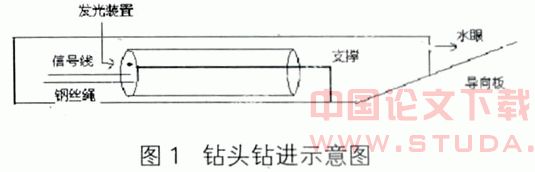 隧道下穿既有铁路管幕施工技术
