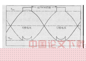 日本超导磁悬浮铁路技术开发现状