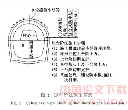 北京地铁和平西桥站—北土城东路站区间渡线区隧道暗挖施工技术