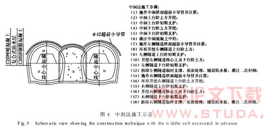 北京地铁和平西桥站—北土城东路站区间渡线区隧道暗挖施工技术