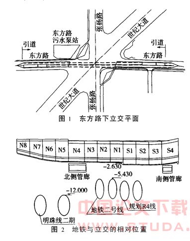 基坑开挖引起下方地铁隧道位移的控制措施